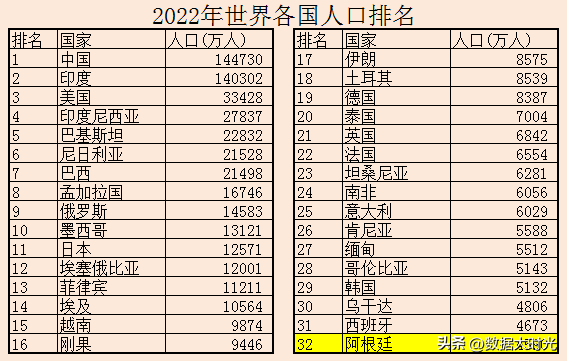 阿根廷发达还是发展中国家（世界冠军阿根廷，如何从发达国家变成发展中国家）