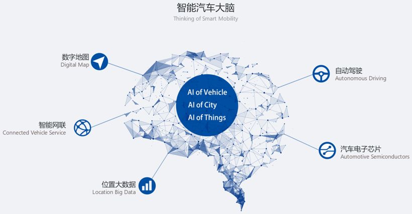中国股市：高科技真正的龙头，就仅有这3家企业