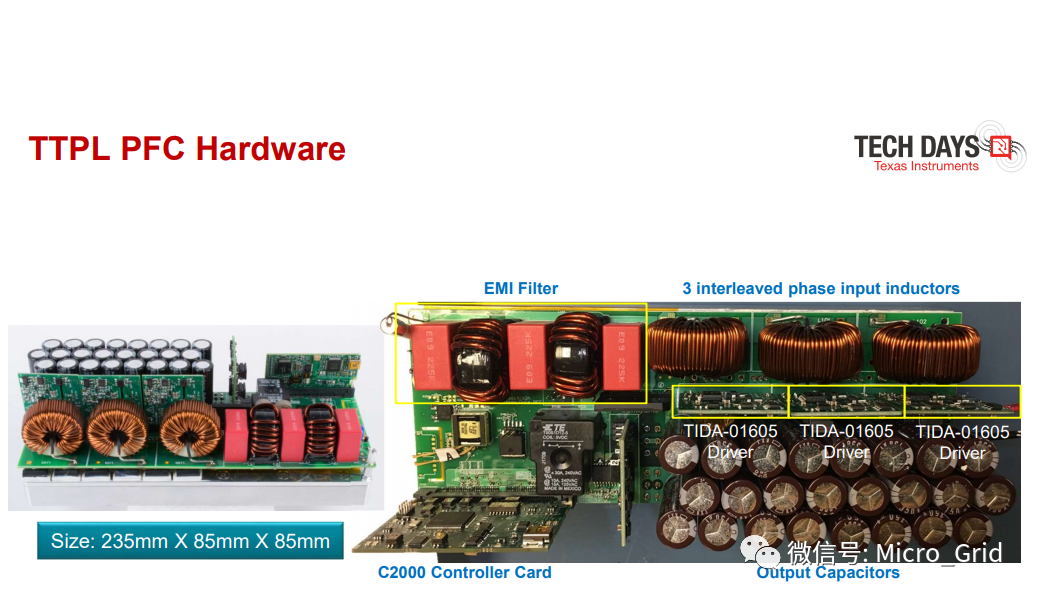 SiC6.6kW˫OBC·