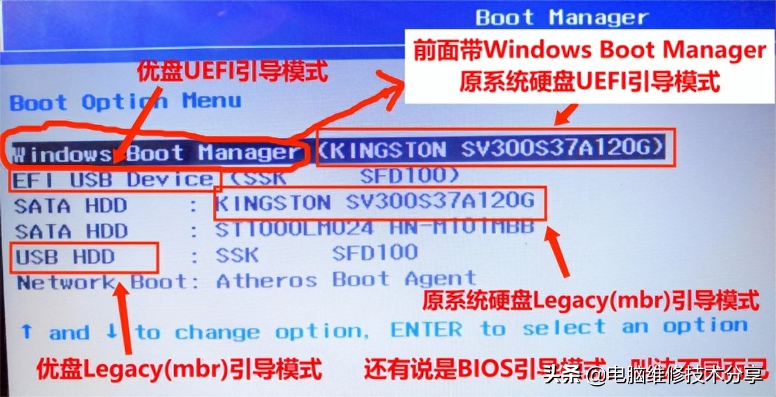 電腦安裝系統，簡單實用BIOS相關設置方法與硬盤分區圖文詳解