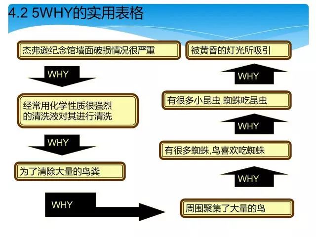 质量经理必修课 | 顾客投诉产品质量问题，你该如何正确处理？