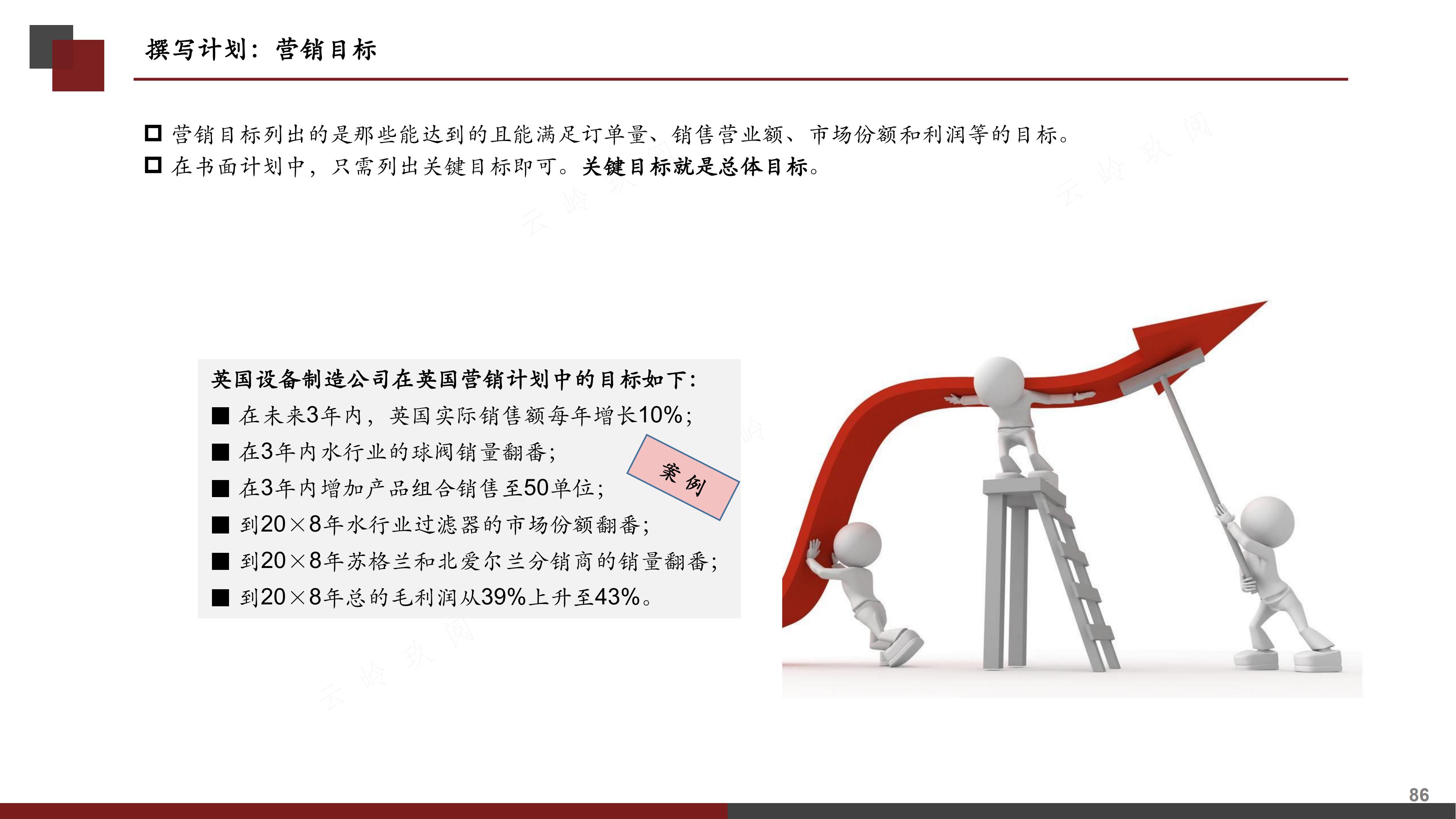 销售计划书怎么写（图解《如何撰写营销计划书》，分步式指导实战技巧与全案模拟）