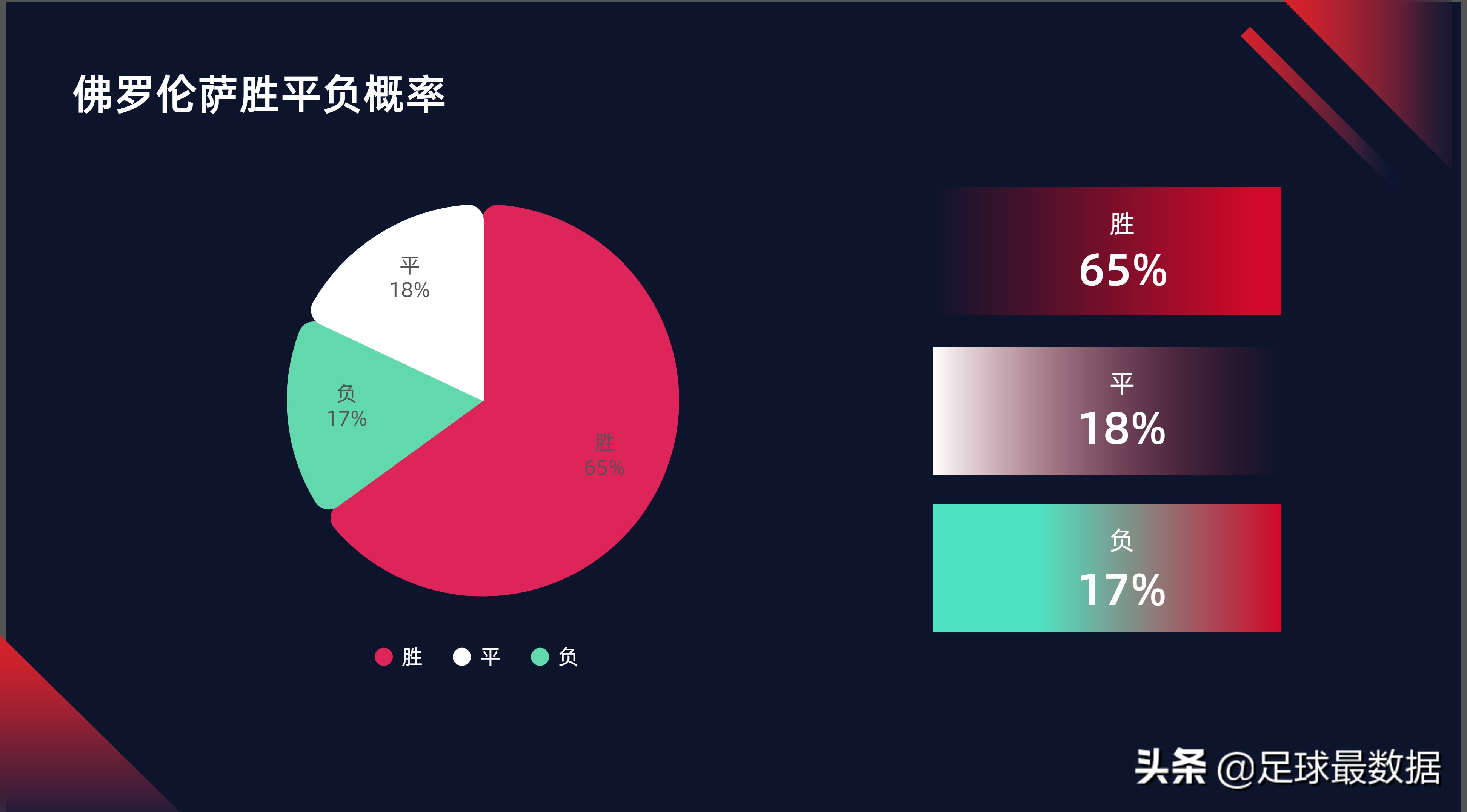 波尔蒂芒人vs吉马良斯前瞻分析(1月17日晚场意甲、葡超比赛精析)