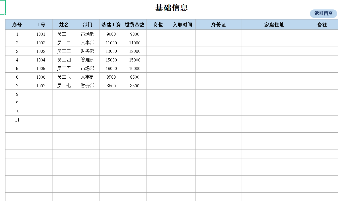 最新完整版公司薪酬管理制度，可直接编辑套用，附工资管理系统