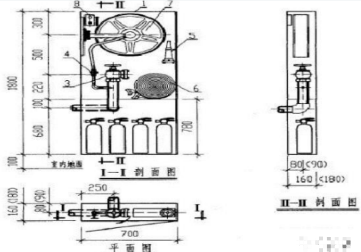 建筑给排水工程屋面、屋顶水箱间、楼层工序控制要点