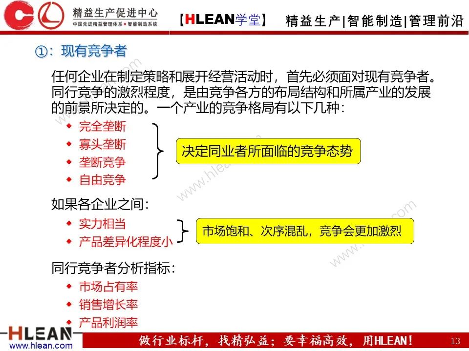 企业管理必备的S-W-O-T