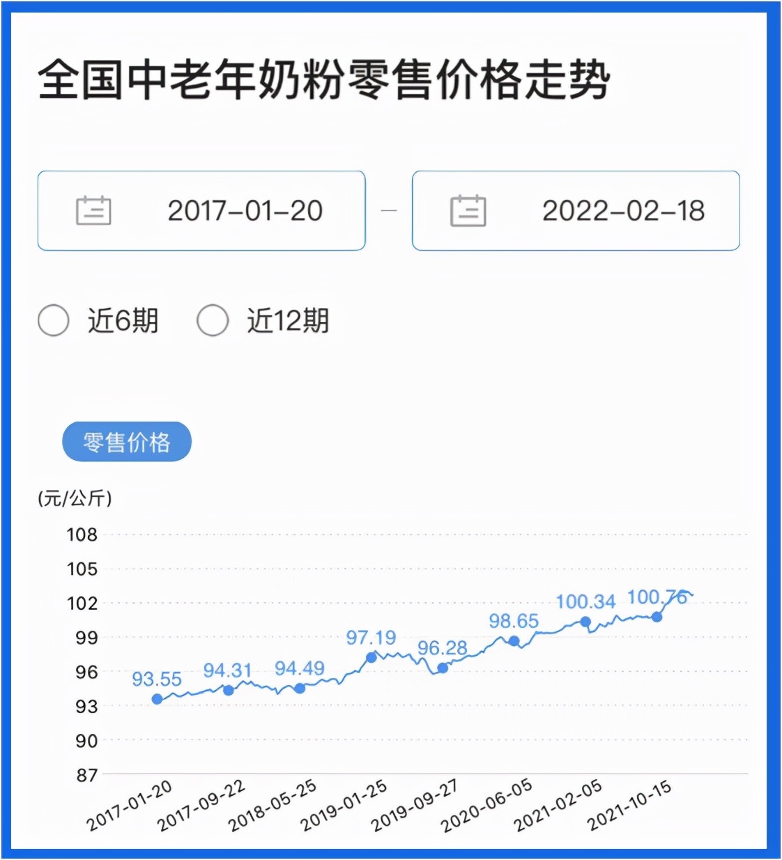 洞见 | 细数超100款中老年奶粉，功能化需求催生巨大市场潜力