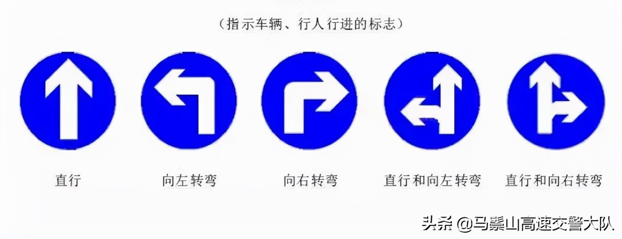 交通安全標(biāo)示大全及圖解！建議收藏，以備不時(shí)之需