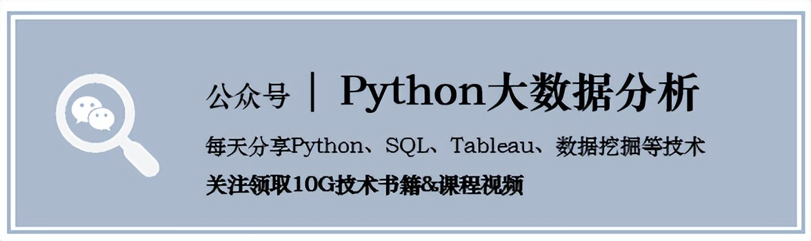 D-Tale，实现Pandas GUI高效数据分析