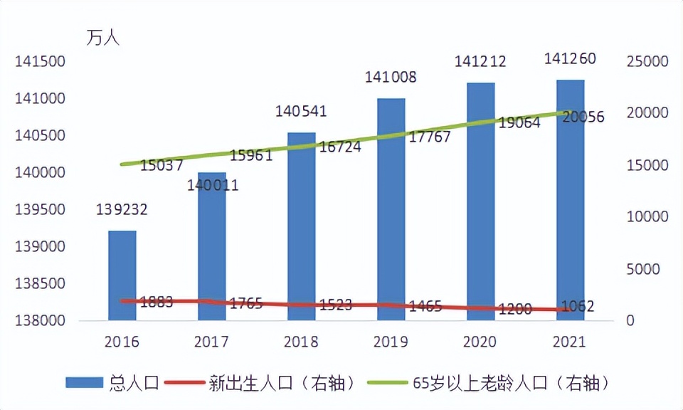 我国羊奶消费市场分析探讨