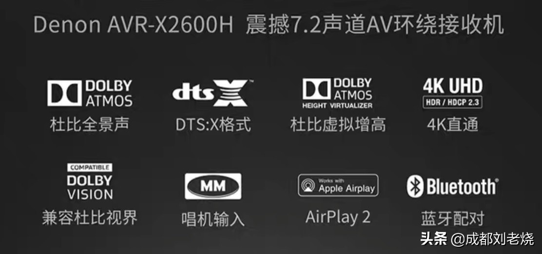 天龙X2600H 4K入门级功放试玩