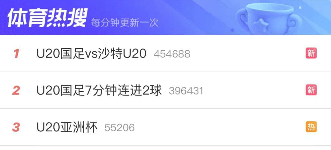 国足打的什么比赛（大概率战韩国！国足若进8强是生死战，李铁陈戌源被抓后却创奇迹）