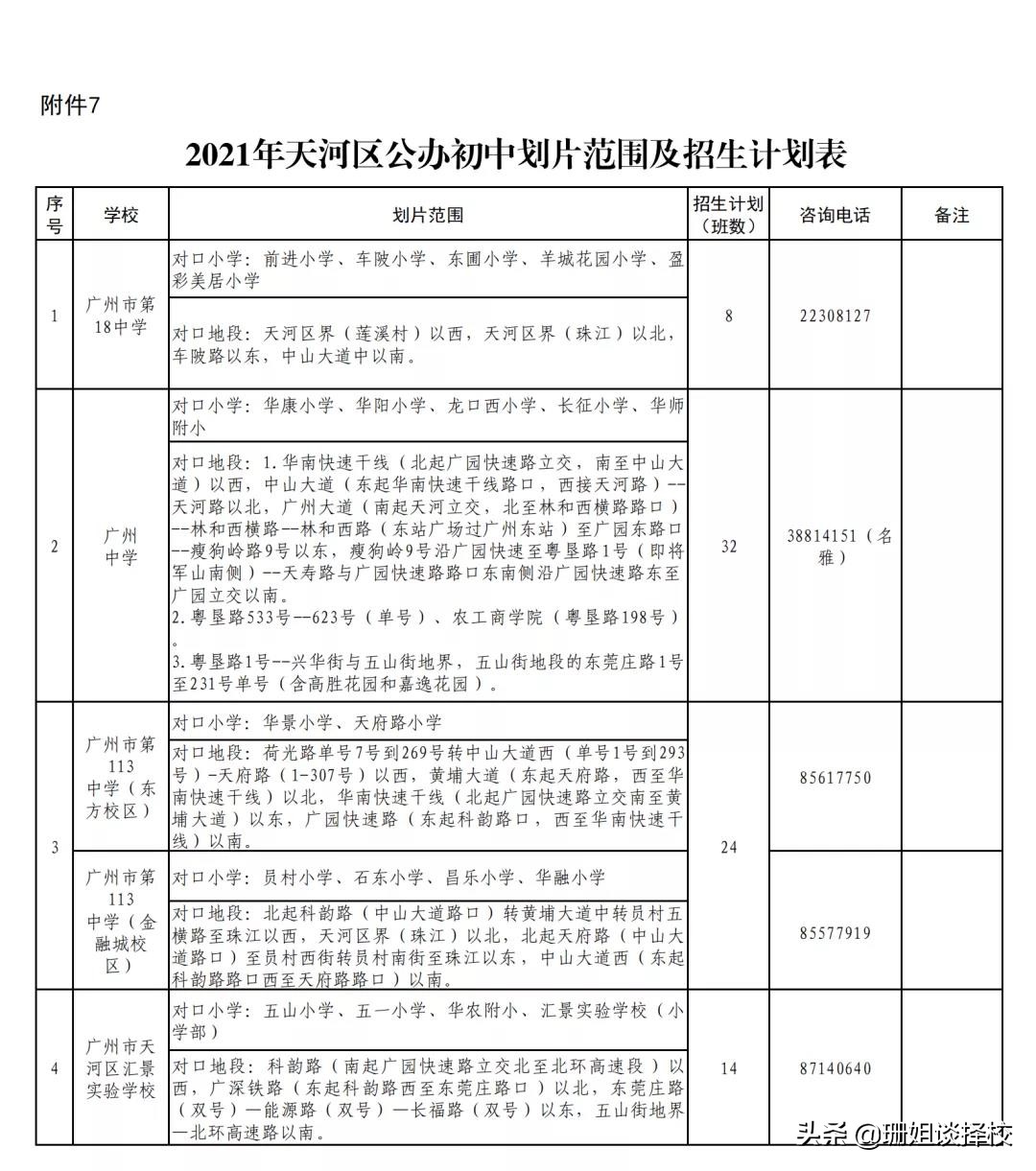 小升初名词解析（2）：对口直升