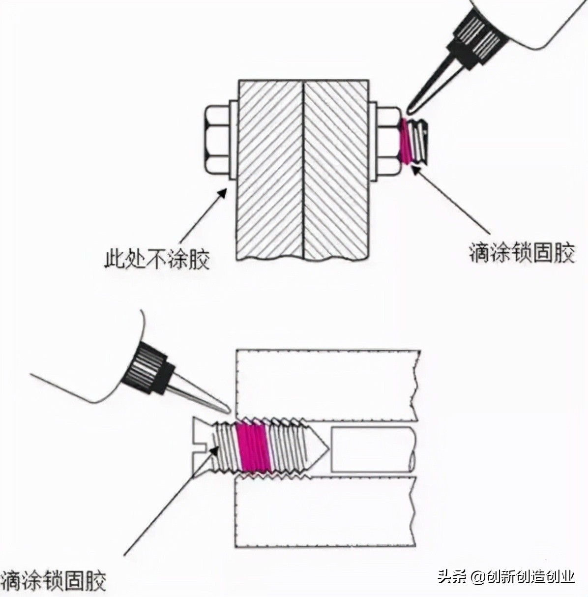 这12种螺栓防松方法，有的你可能真的不知道