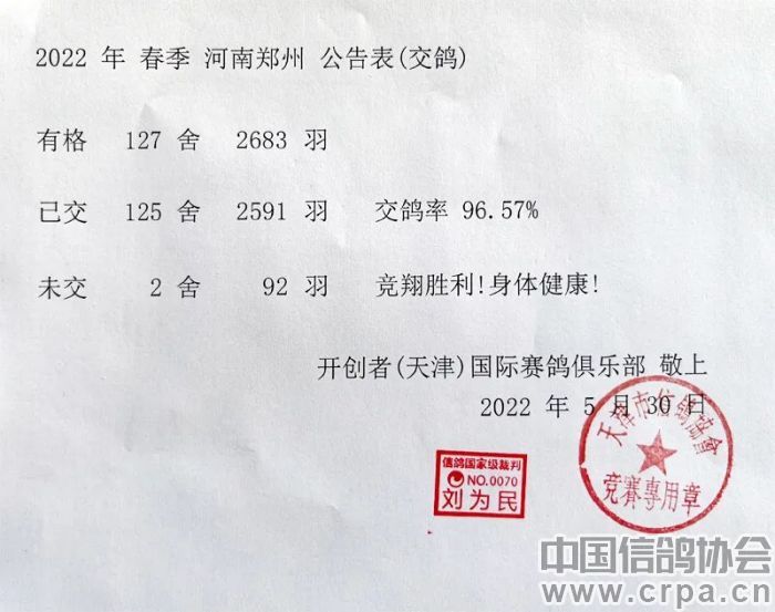 天津世界杯专用环信鸽查询(2022年“世界杯”执裁实录：天津开创者站550公里决赛关)