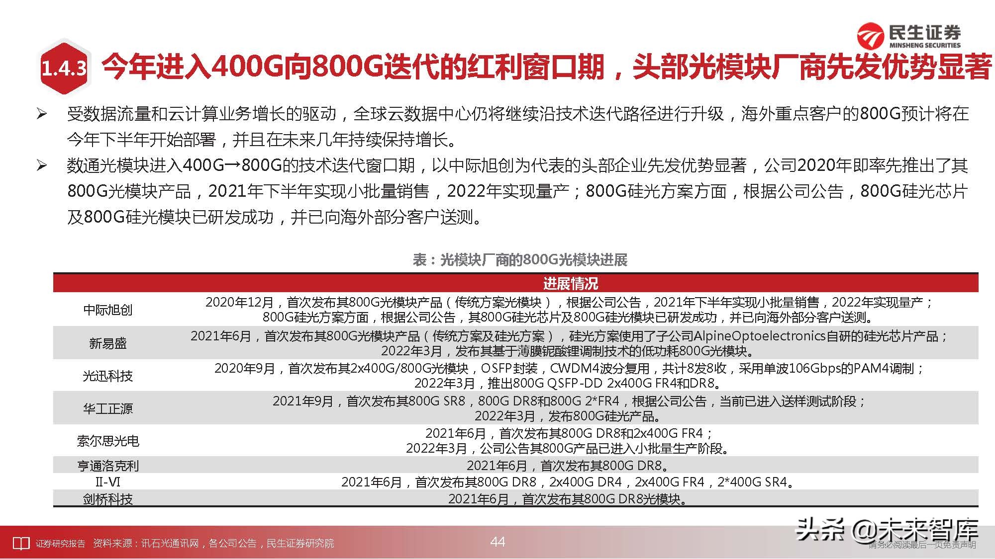 通信行业深度研究：科技“新四化”将内卷打造全新投资“摩天轮”