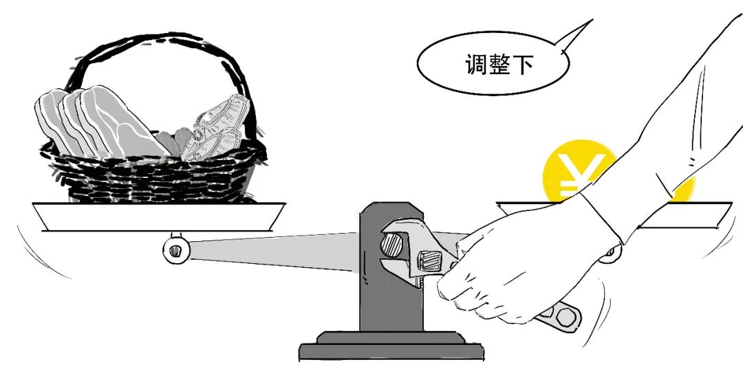 cpi和通货膨胀率lu的关系（cpi和通货膨胀率的关guan系）-第38张图片pian-大连信息网