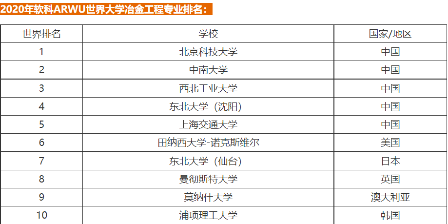 中美博弈，美国最大的弱点是什么？一个台湾人说出了真相