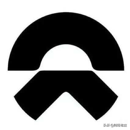 中国六大造车新势力集团，四家跻身第二梯队，两家奋力追赶