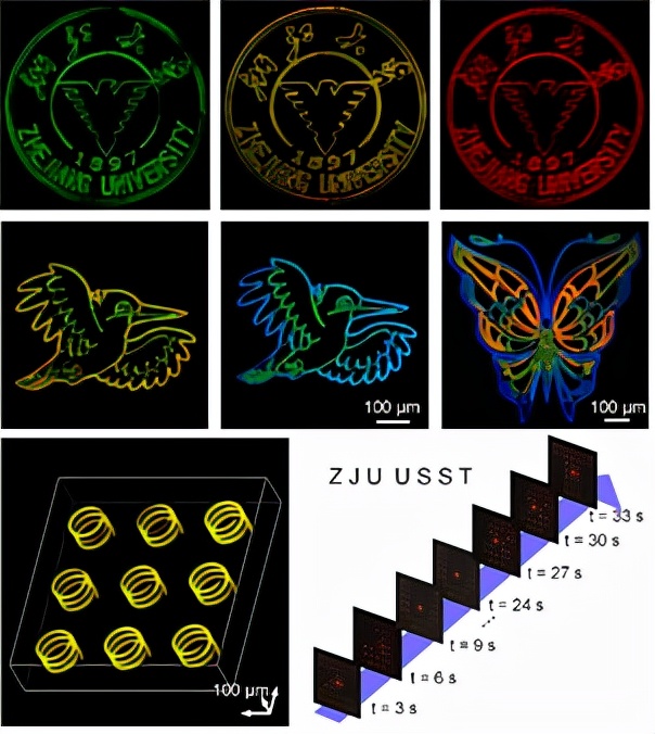 一把飞秒激光“刀”，刻出新世界！浙大成果登上《科学》