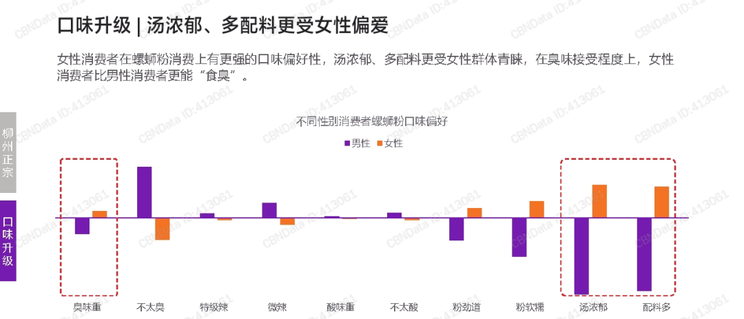 美团送的螺蛳粉，坑了多少办公室