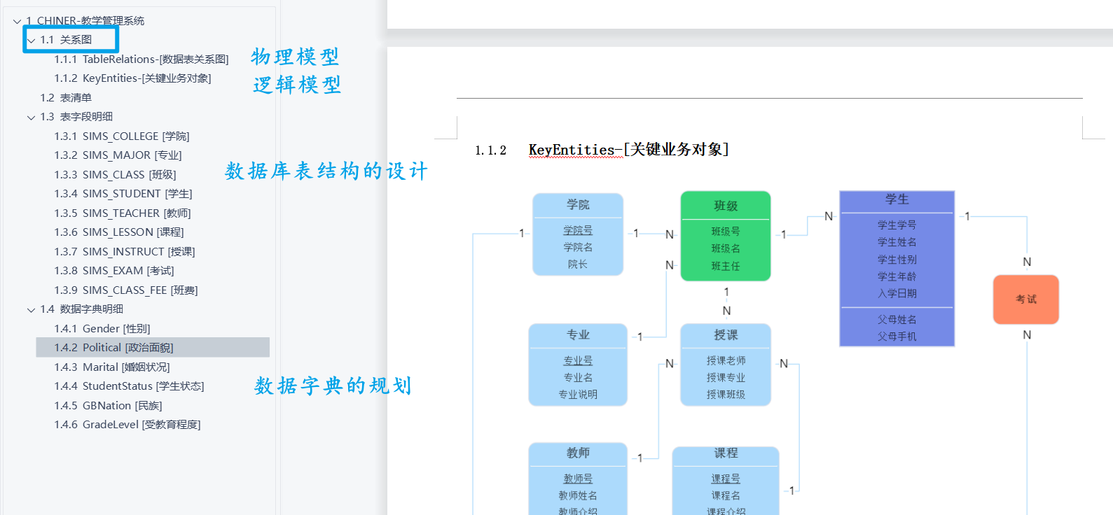 数据建模软件Chine 颜值与实用性共存