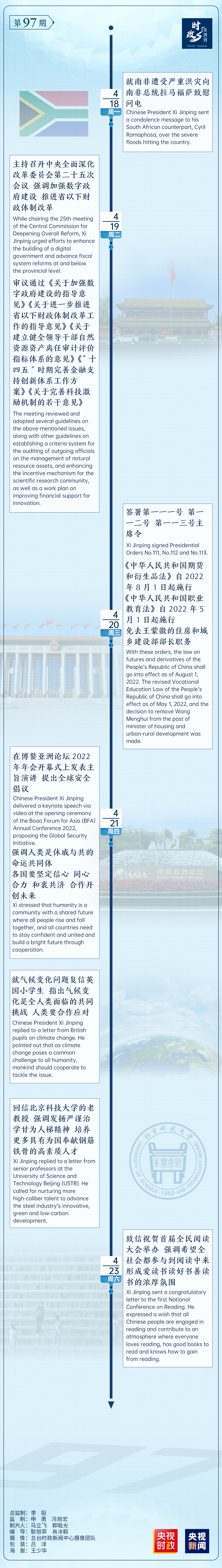 时政微周刊丨总书记的一周（4月18日—4月24日）
