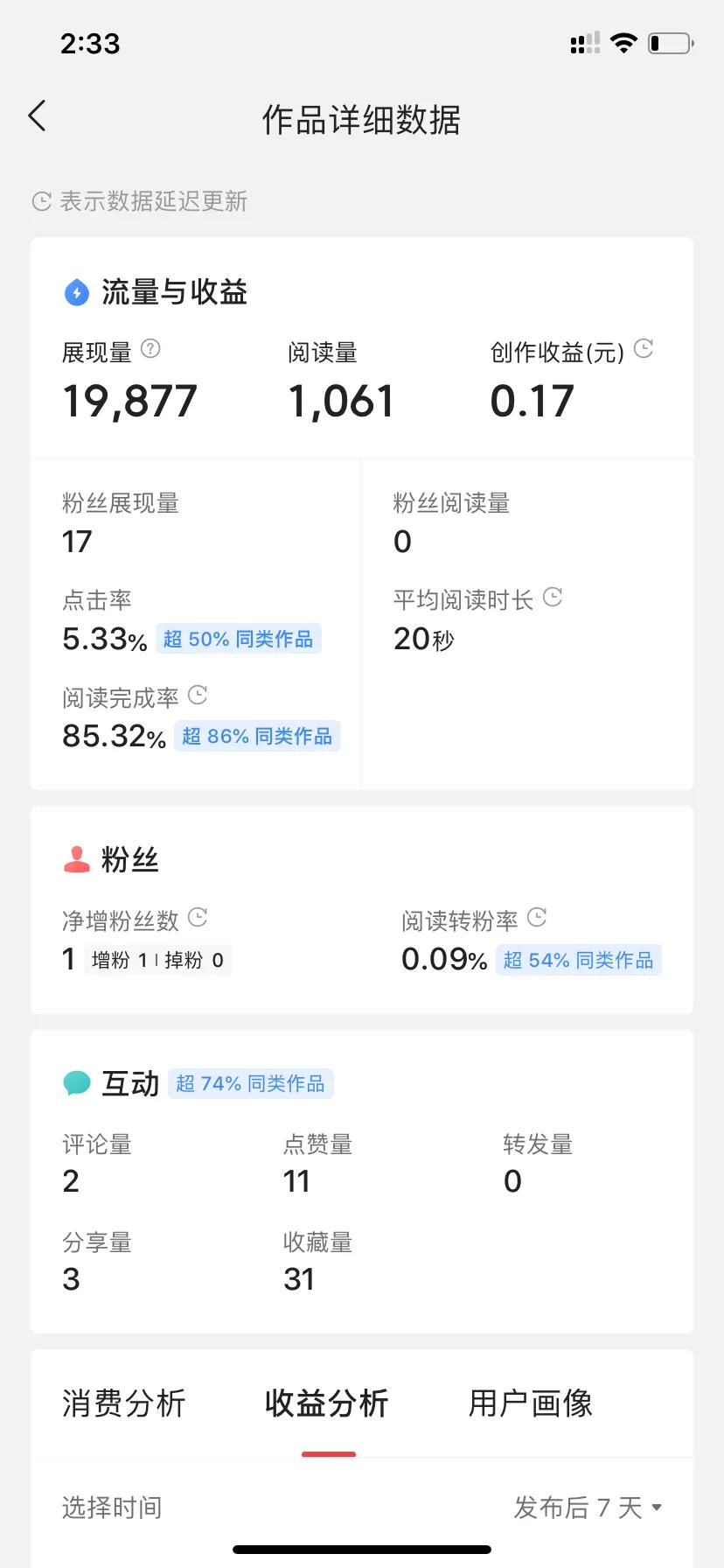 頭條的計算收益到底如何計算的
