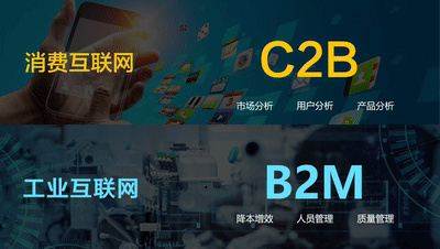 8页TED演讲PPT：互联网的上、下半场有啥联系与区别？