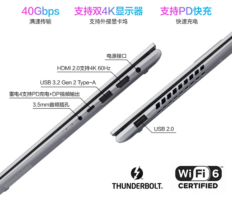 高性能、可玩性、优质屏全都要，华硕无畏360重新定义翻转本
