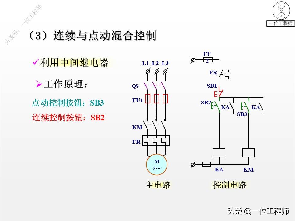 56个典型电气控制线路图，图解电气控制，掌握电气线路分析