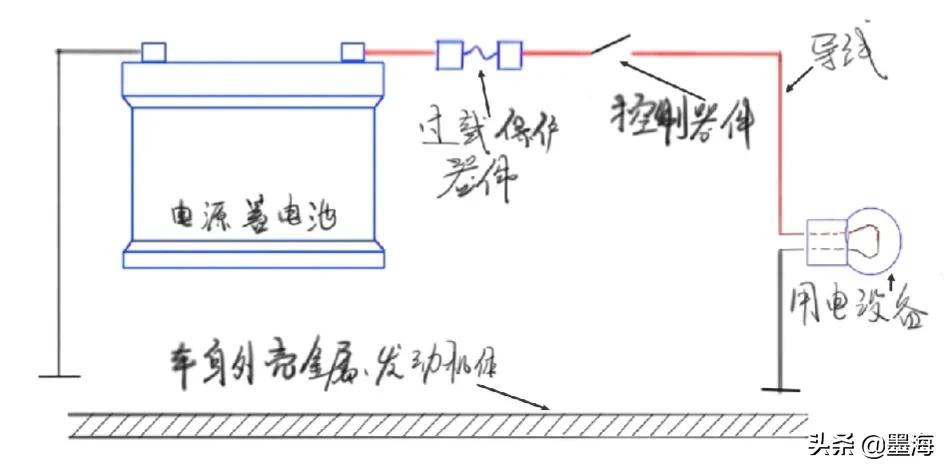 汽车电气系统构成、特点及电路原理详解