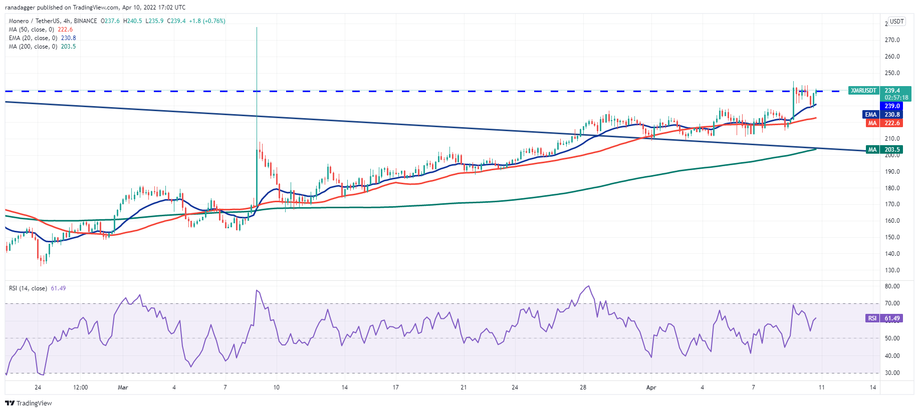 本周值得<p data-track=