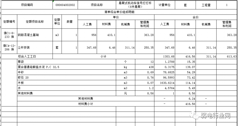 雪亮工程如何报价？看完这些你就明白了