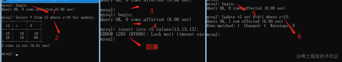 兩萬字詳解InnoDB的鎖