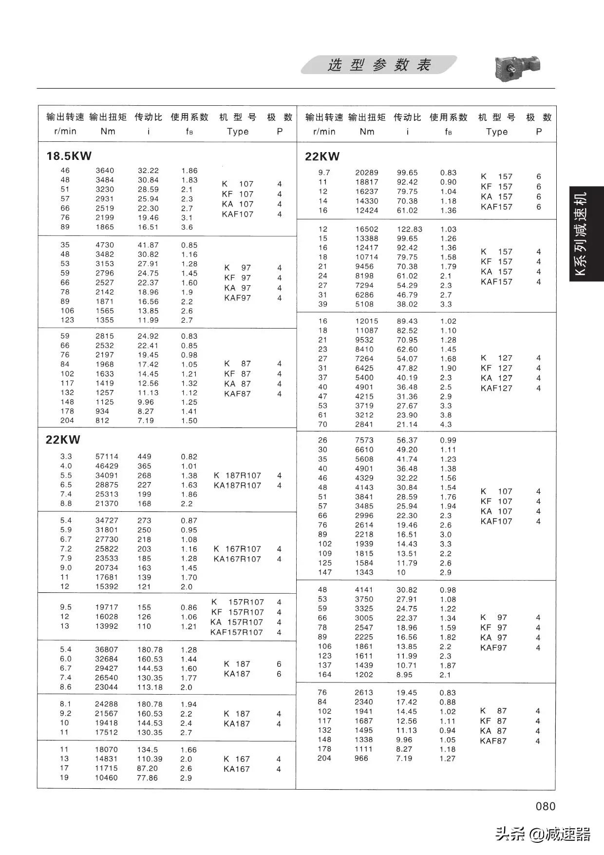 K系列减速选型资料