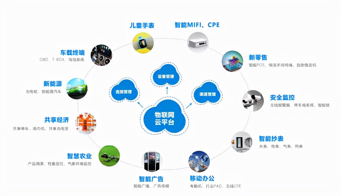 中天網景亮相2021高交會，攜5大解決方案構建物聯網數字化底座