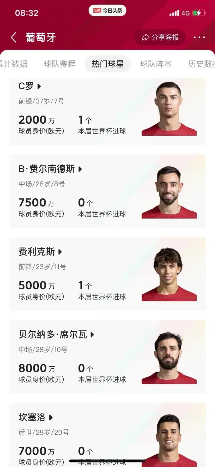 比利时为什么世界杯排名这么前（如此出奇？为什么前FIFA世界第一的比利时，如今如何陷入绝境了？）