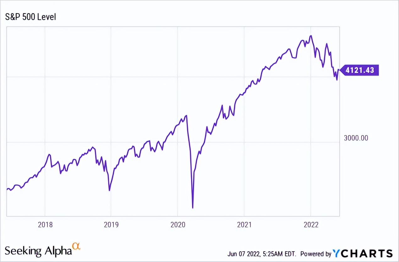 外生风险因素持续存在，新财报能否解甲骨文&ldquo;抛售&rdquo;之困？