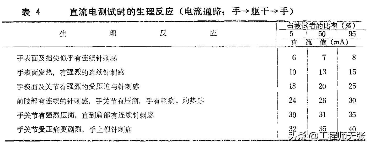 民警亲身体验：答应我做一个守法公民！电子脚镣这一功能你扛不住