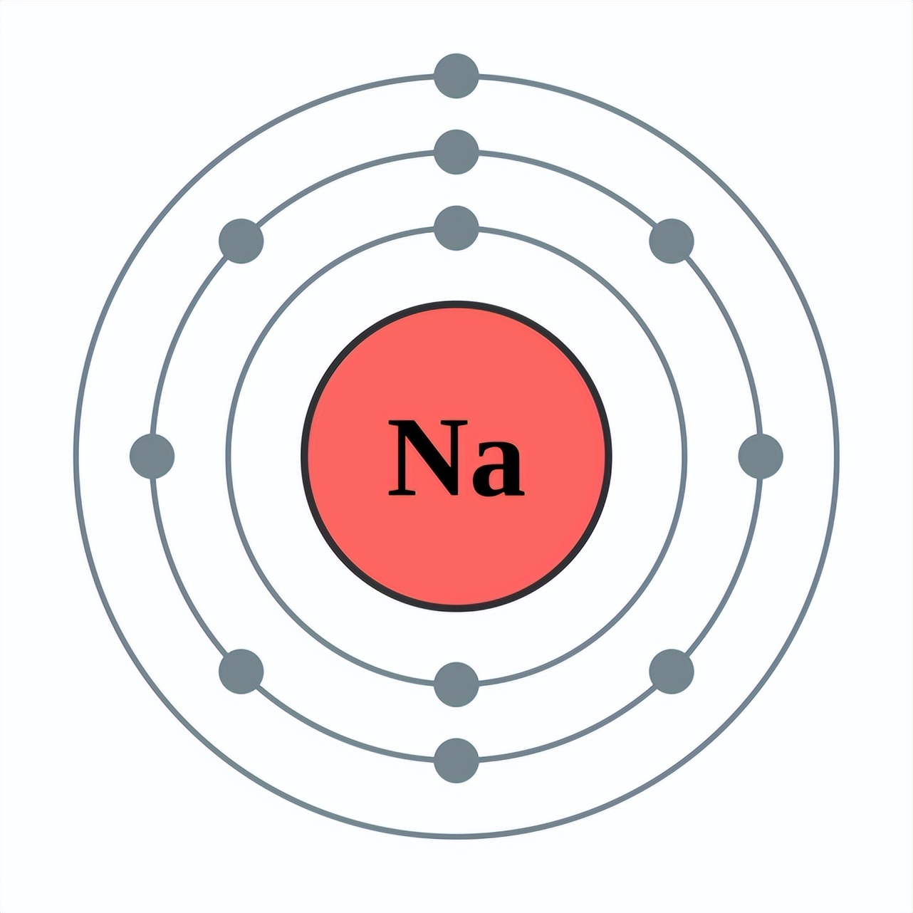 化学中地壳中的元素有哪些，10种地壳的化学元素分析