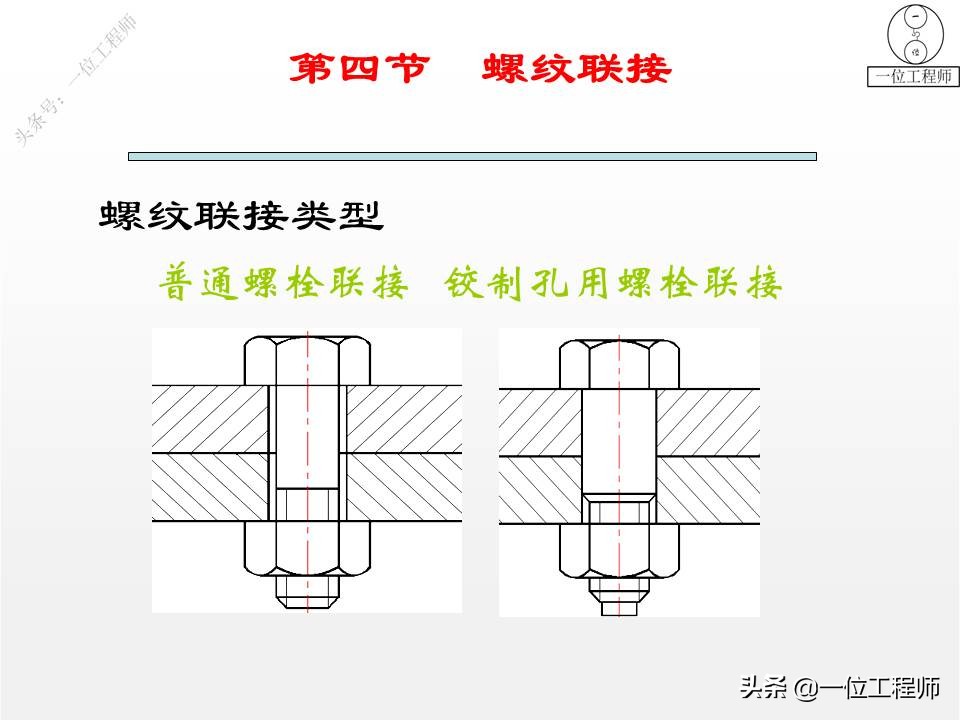 3种机械连接方式，40页内容图解键、销和螺纹连接，你学明白了么