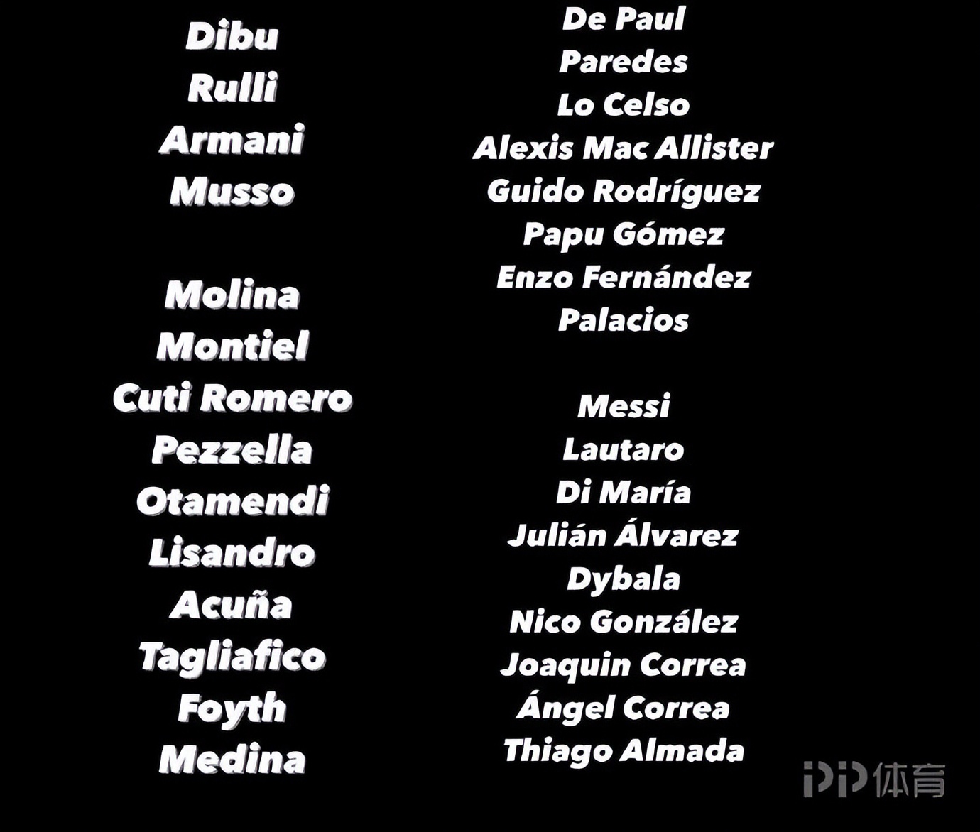 世界杯阿根廷上场名单（记者透露阿根廷31人世界杯名单：梅西天使领衔 加纳乔无缘）