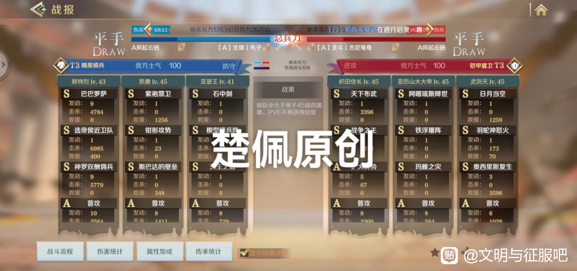 文明与征服s3最强阵容战魂腓特烈