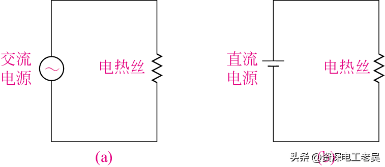 一文为你精准总结（电工基础中与电流有关的术语、概念的全面归纳、总结，值得收藏！）