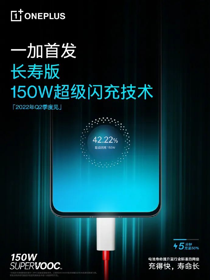 「科技V报」iPhone 14系列或支持卫星网络连接；一加Ace定档造型很夸张-20220414-VDGER