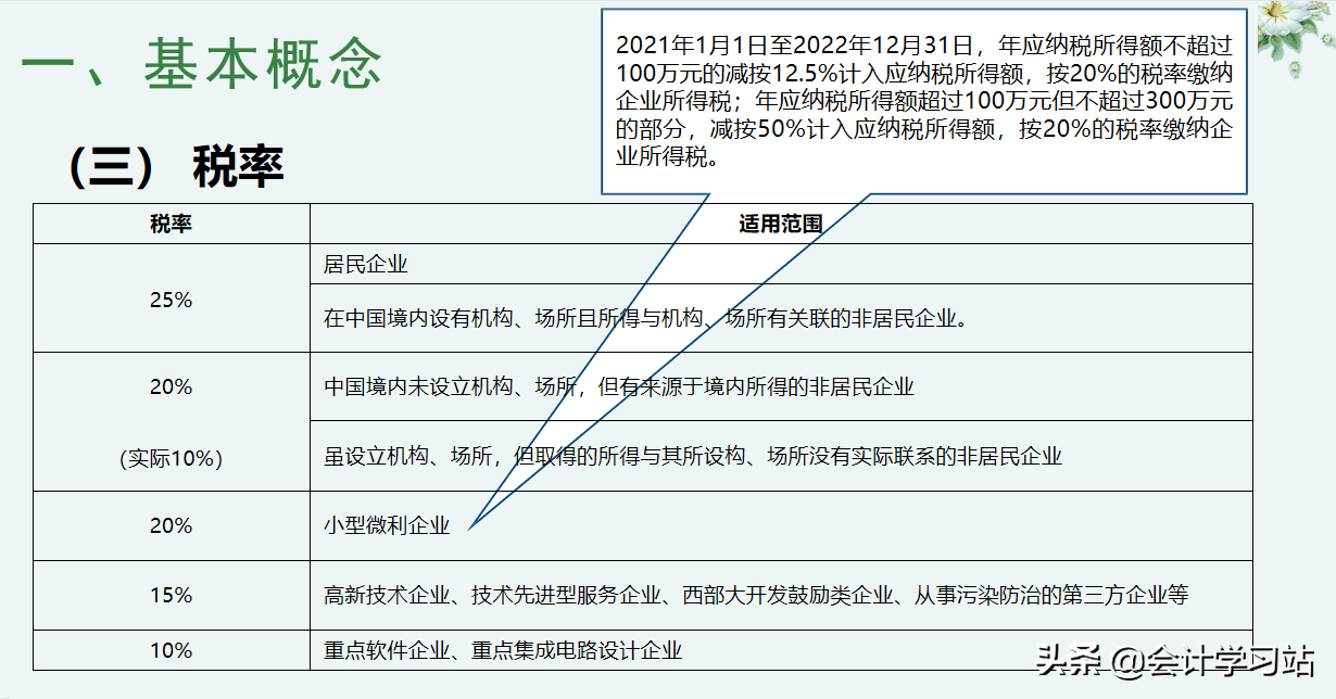 别让汇算清缴成为你的绊脚石，19个申报表填写案例，任谁见了都夸