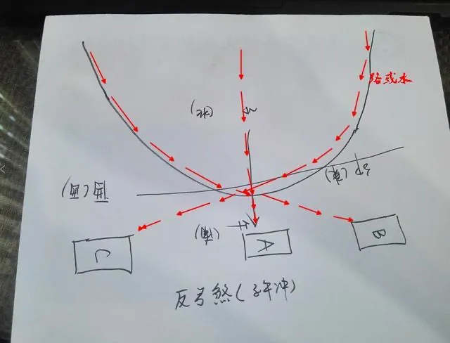 重庆沙滨路上的悬空道观后，藏着神秘岩葬群和荒废的豪宅