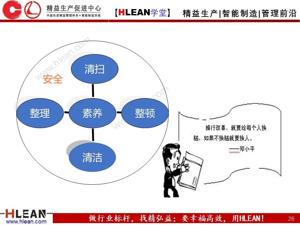 「精益学堂」TPM设备管理知识（下篇）