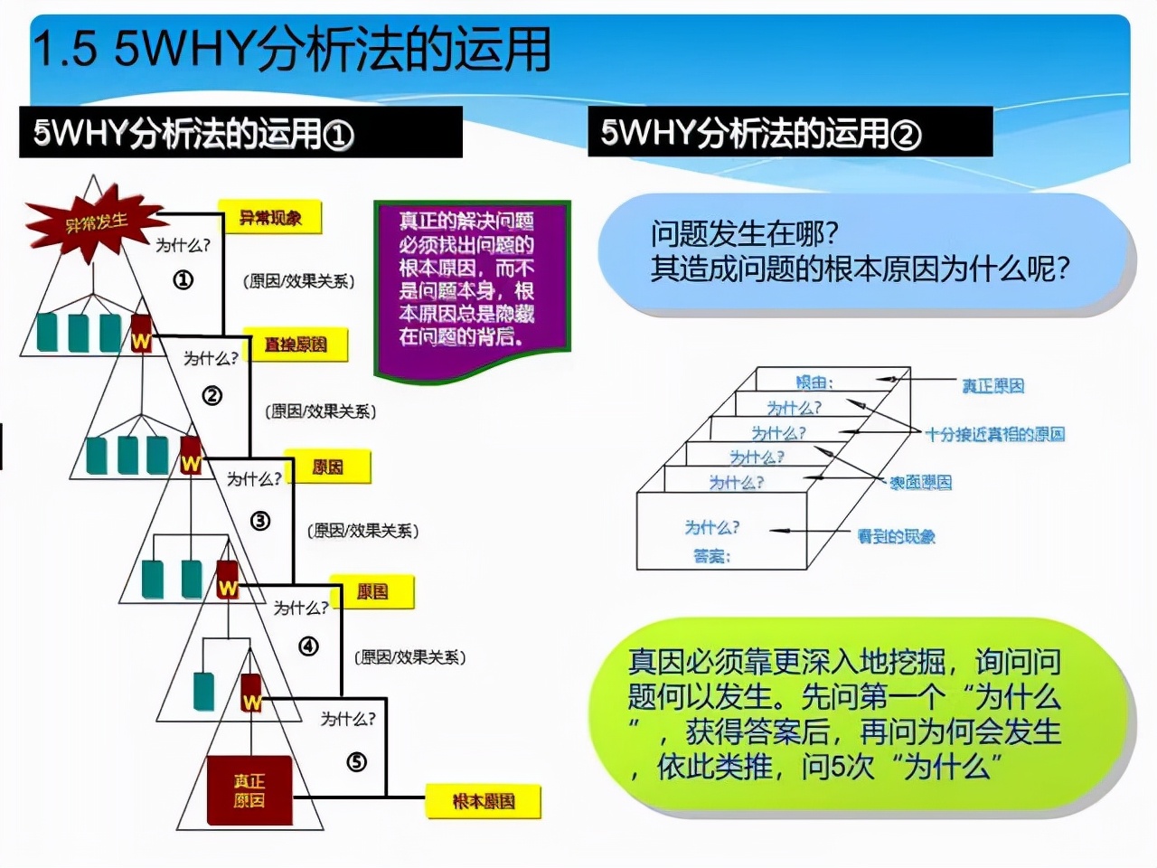 质量经理必修课 | 顾客投诉产品质量问题，你该如何正确处理？